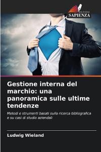 Gestione interna del marchio