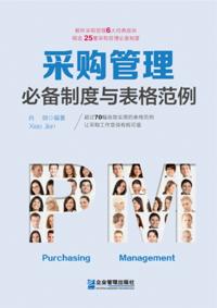 Purchasing Management