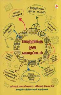 Vetrikku Oru Varaipadam