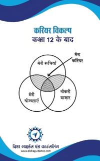 Career Vikalp-Kaksha 12 Ke Baad