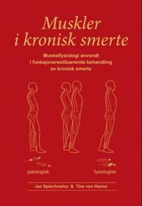 Muskler i kronisk smerte