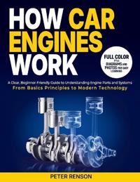 How Car Engines Work