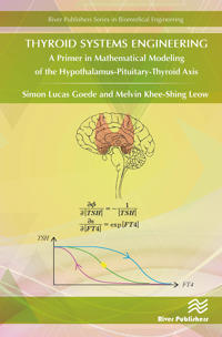 Thyroid Systems Engineering