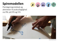 Spiremodellen