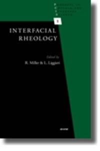 Interfacial Rheology
