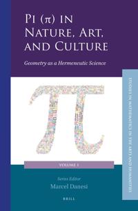 Pi (π) in Nature, Art, and Culture