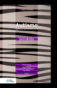 Dutch language eBook collection