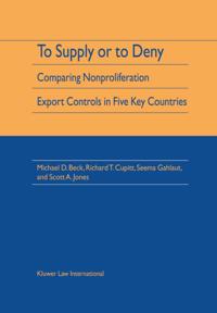 To Supply or To Deny