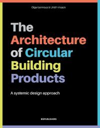 The Architecture of Circular Building Products
