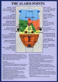 Alarm Points / Emergency Points -- A4
