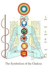Symbolism of the Chakras -- A4