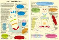 Reiki Self Treatments -- A4