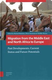 Migration from the Middle East and North Africa to Europe