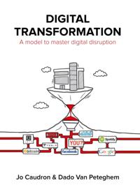 Digital Transformation