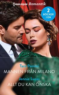 Mannen från Milano/Allt du kan önska