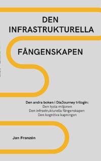 Den infrastrukturella fångenskapen : En granskning av arkitekturen som rigg