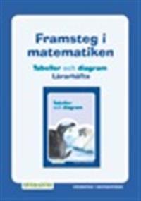 Framsteg / Tabeller och diagram Lärarhäfte