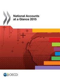 National accounts at a glance 2015