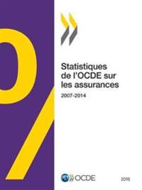 Statistiques de l'OCDE sur les assurances 2015
