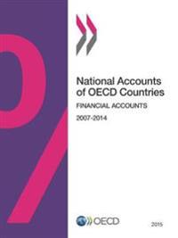 National accounts of OECD countries