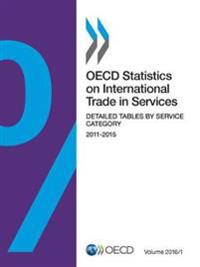 OECD statistics on international trade in services