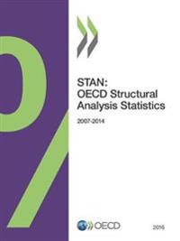 STAN