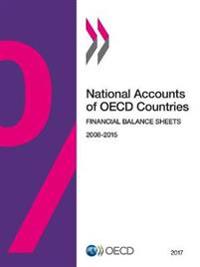 National accounts of OECD countries