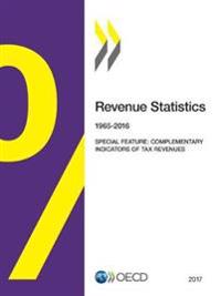 Revenue statistics