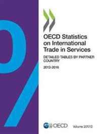 OECD statistics on international trade in services