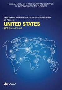 United States 2018 (second round)