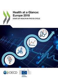 Health at a Glance