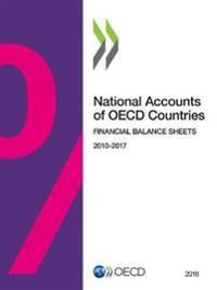 National accounts of OECD countries