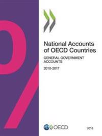 National accounts of OECD countries