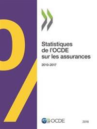 Statistiques de l'Ocde Sur Les Assurances 2018