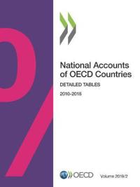 National accounts of OECD countries