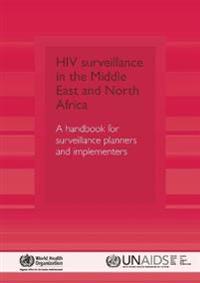 HIV Surveillance in the Middle East and North Africa