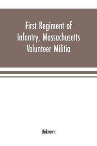 First Regiment of Infantry, Massachusetts Volunteer Militia