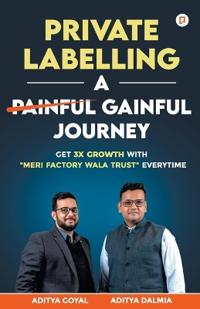 Private Labelling A Painful  Gainful Journey