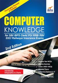Computer Knowledge For Sbi Ibps Clerk Po Rrb Rbi Ssc Railways Insurance Exams