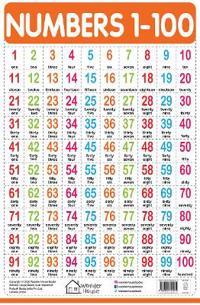 Numbers 1-100