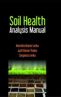 Soil Health Analysis