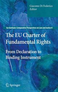 Bokomslag for "The EU Charter of Fundamental Rights"