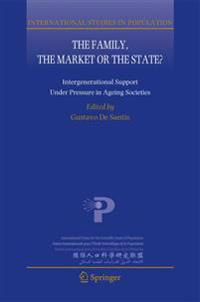 The Family, the Market or the State?