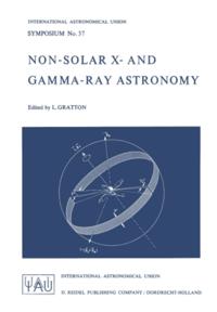 International Astronomical Union Symposia