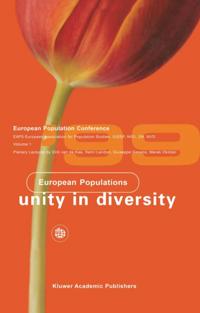 European Studies of Population