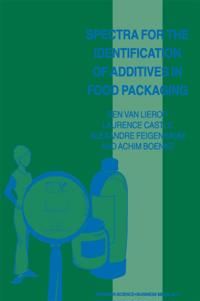 Spectra for the Identification of Additives in Food Packaging