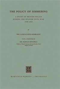 The Policy of Simmering