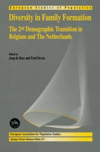 European Studies of Population