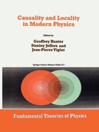 Fundamental Theories of Physics