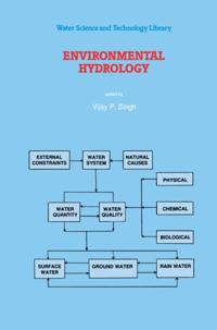 Water Science and Technology Library